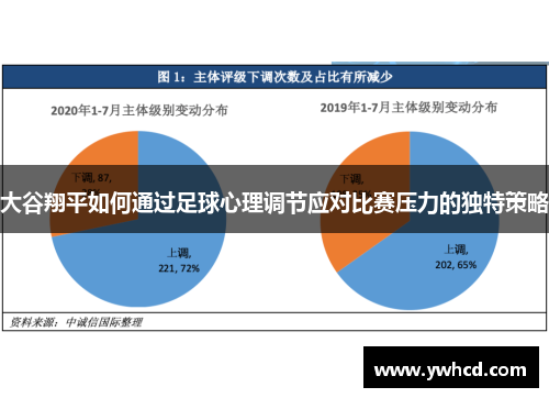 大谷翔平如何通过足球心理调节应对比赛压力的独特策略 大谷翔平如何通过足球心理调节应对比赛压力的独特策略
